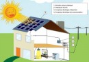 Équiper sa maison de panneaux photovoltaïques